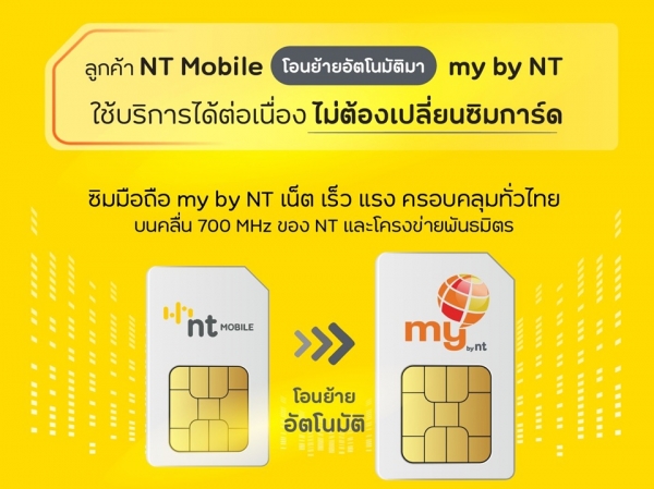ลูกค้า NT Mobile โอนย้ายมา my by NT อัตโนมัติ